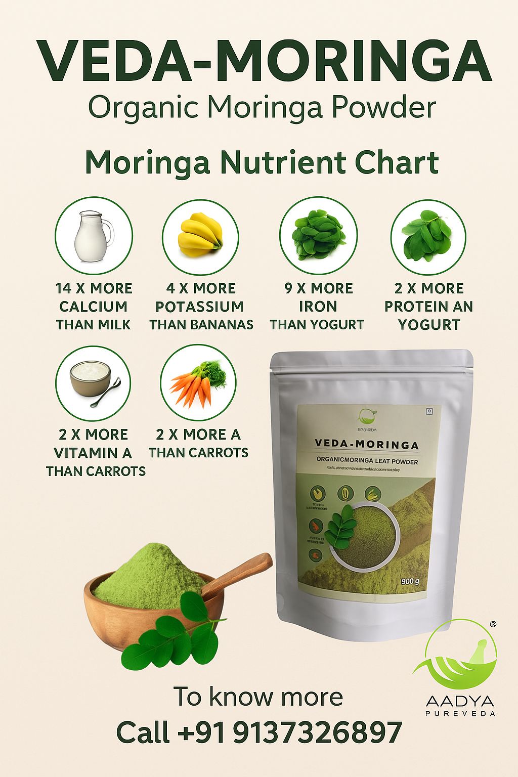 Veda-Moringa – Moringa Leaf Powder (100g)